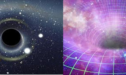 WELCOME TO THE FOURTH DIMENSION