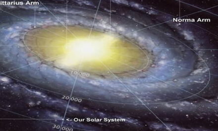 The greatest secret in the Universe: No polarity in the heart – Drunvalo Melchizedek