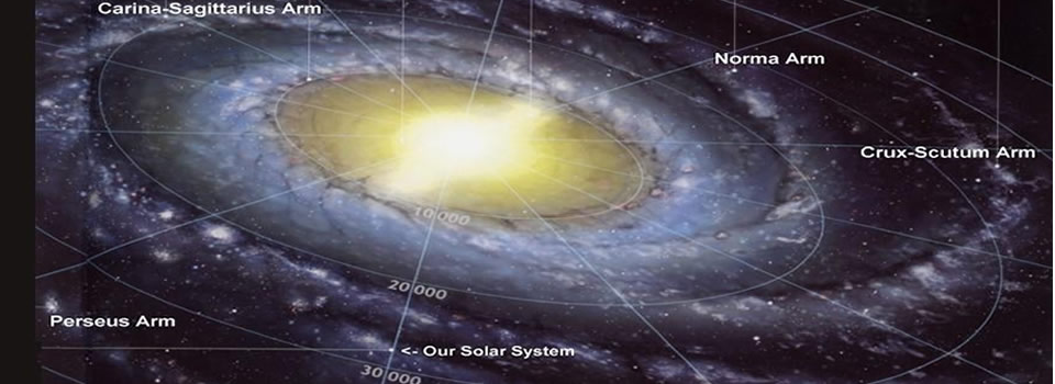 Tientallen miljarden leefbare planeten in onze melkweg