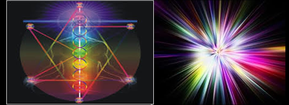 Activeer je Chakra’s