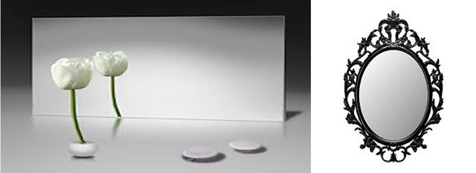 How Your Outer World is a Reflection of Your Inner World