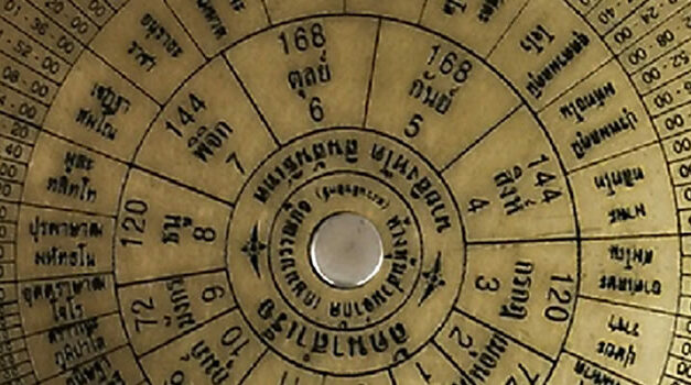 The Big Picture: The Astrology of 2024 & Beyond